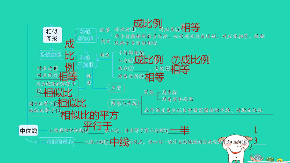 17540673第3页