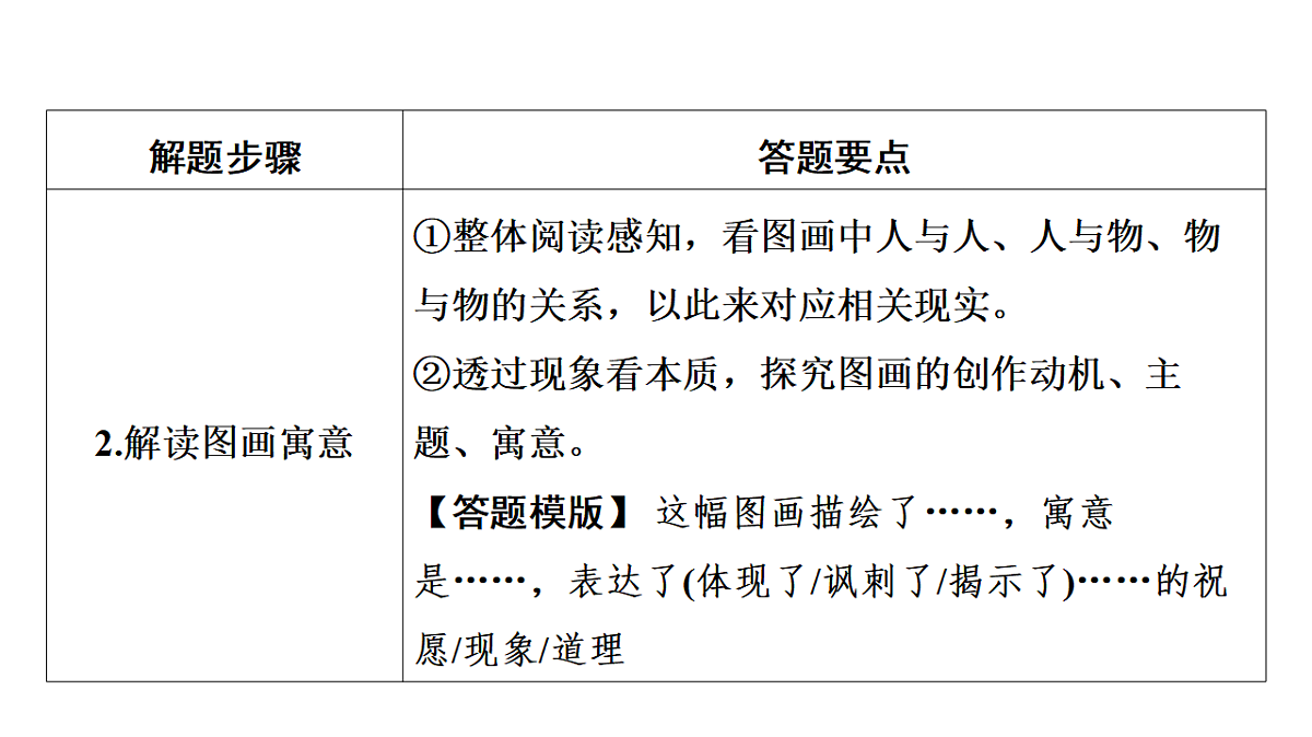 17542102第3页