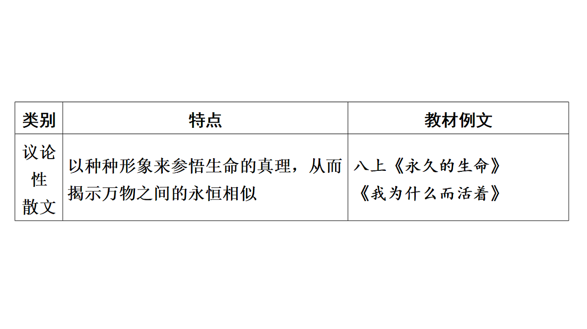 17542103第5页