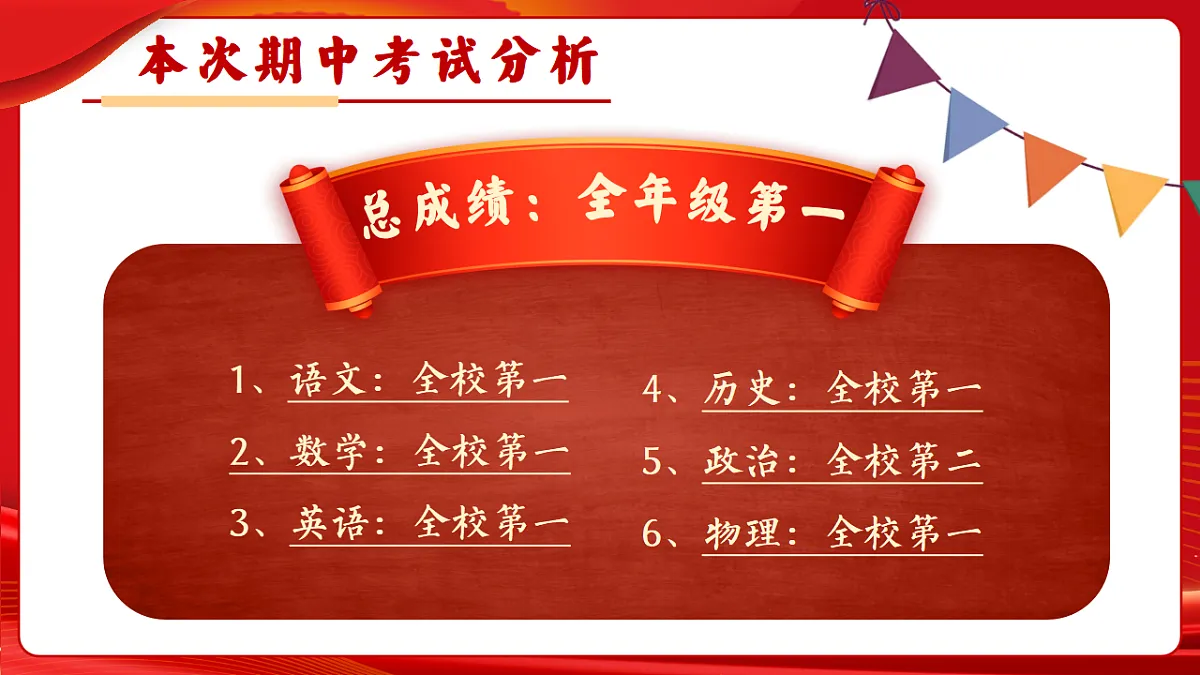 17543562第7页