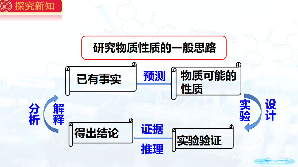 17544086第5页