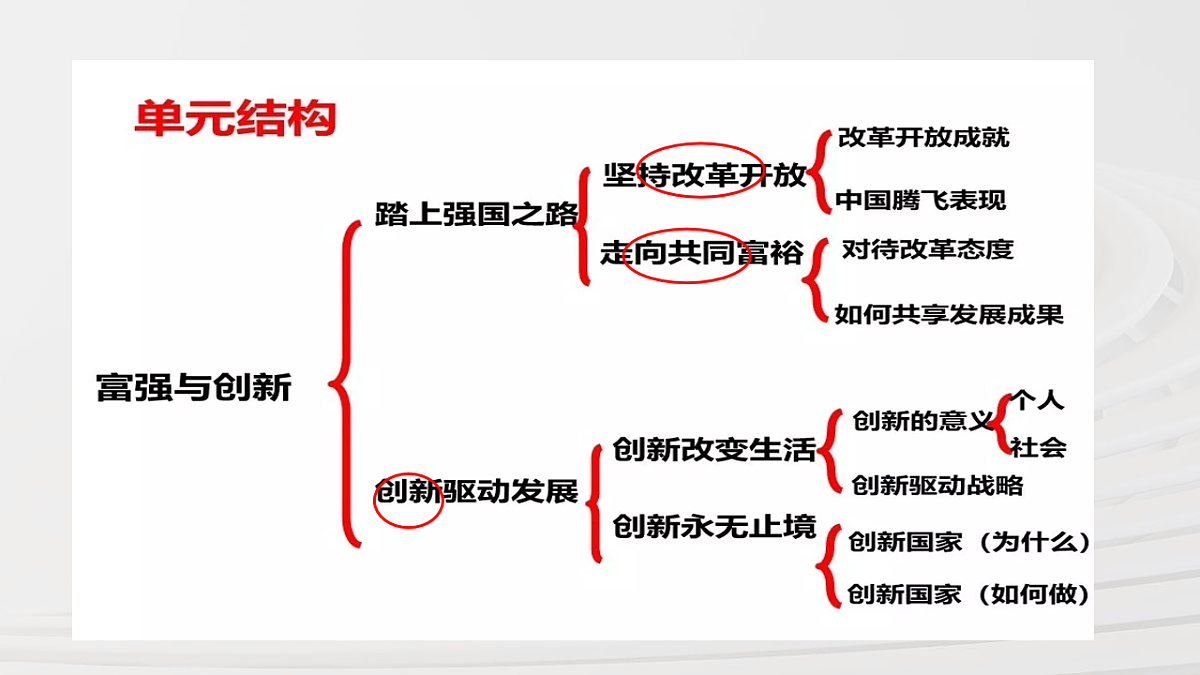 17544488第2页
