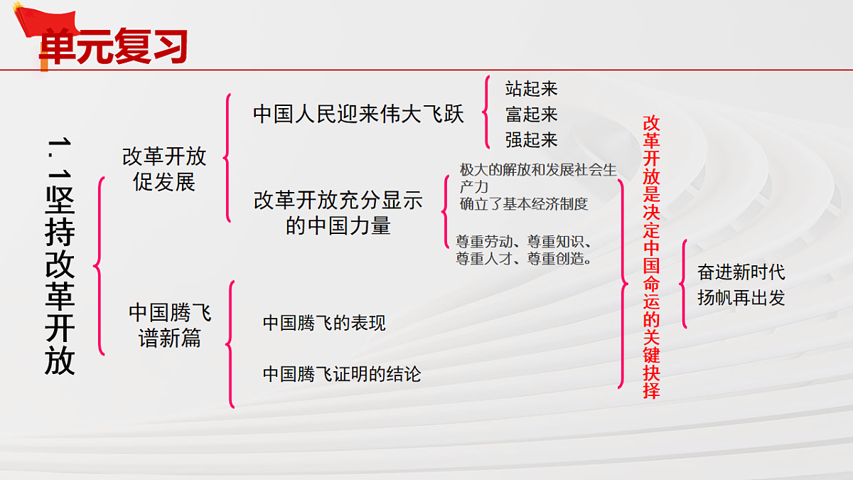 17544488第3页