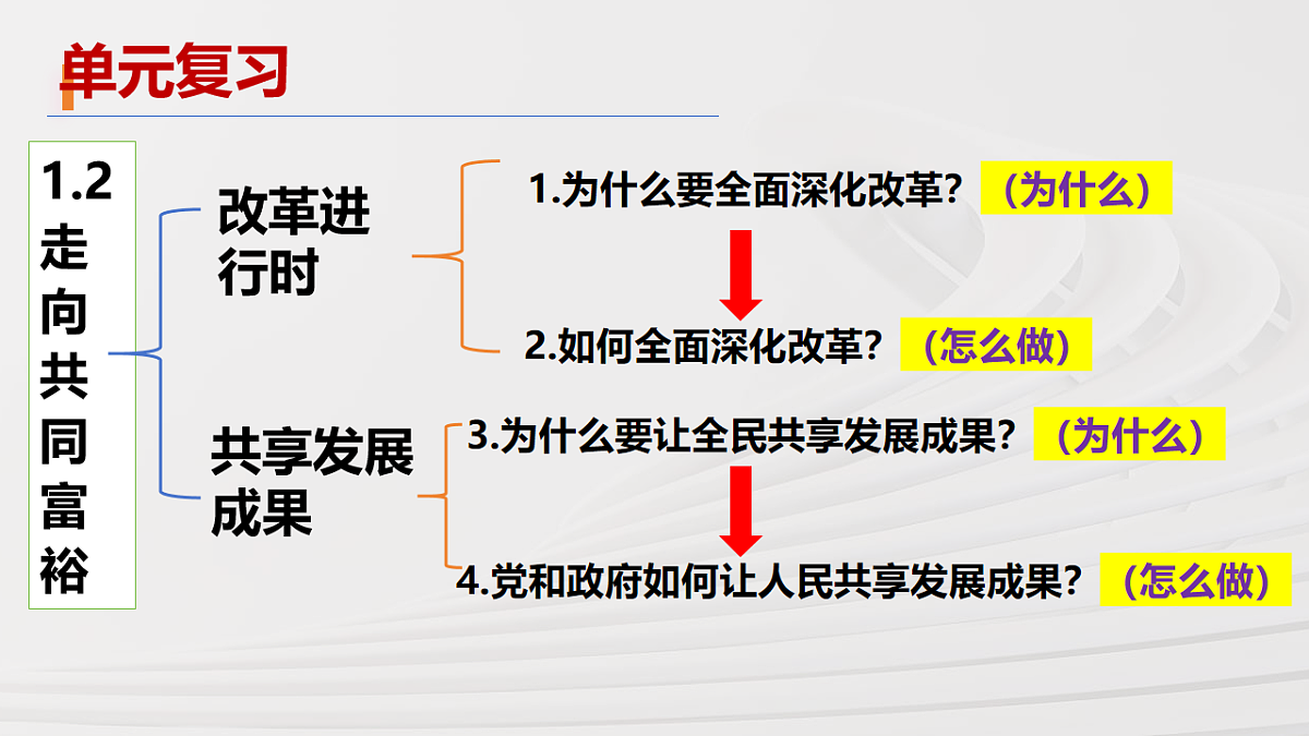 17544488第4页