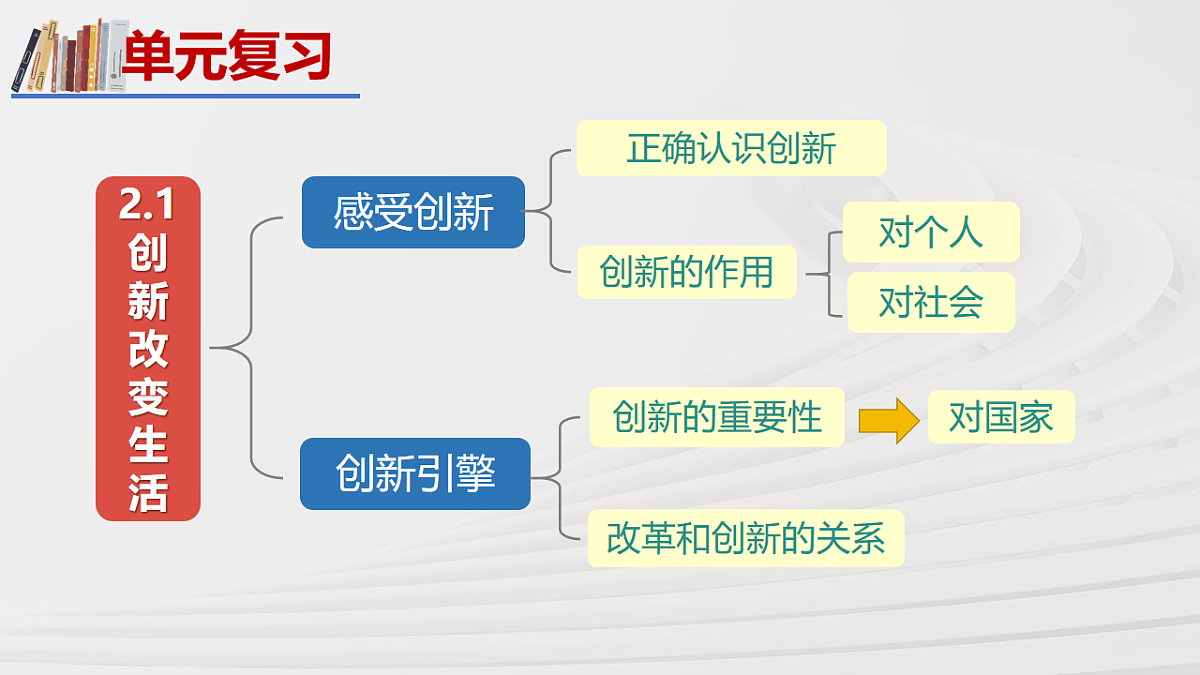 17544488第5页