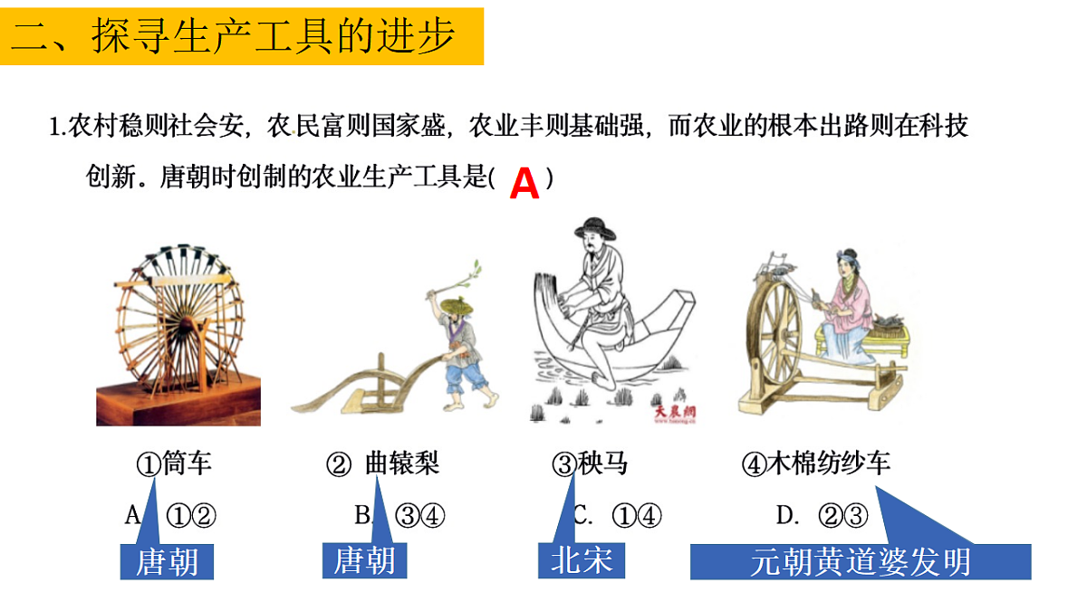17544742第3页