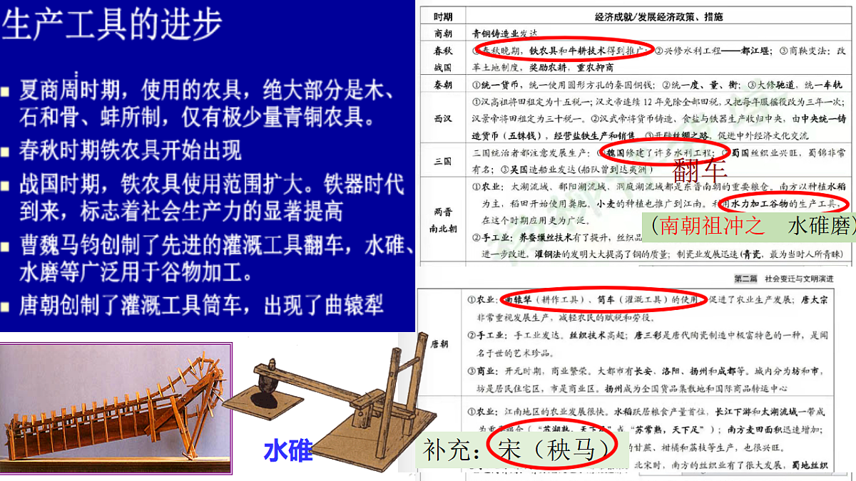 17544742第4页