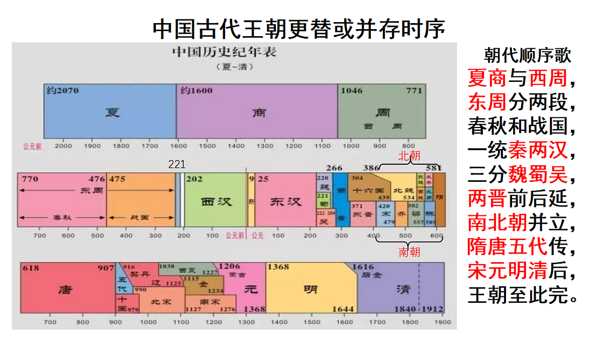 17544743第4页