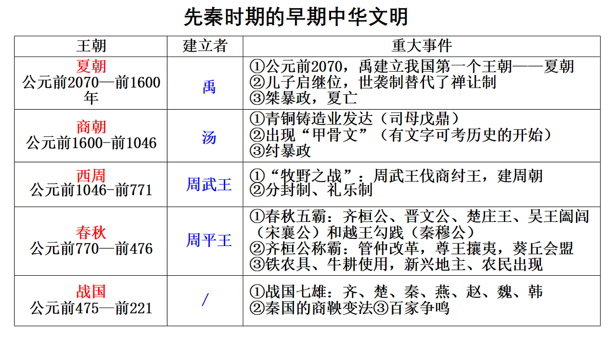 17544743第5页
