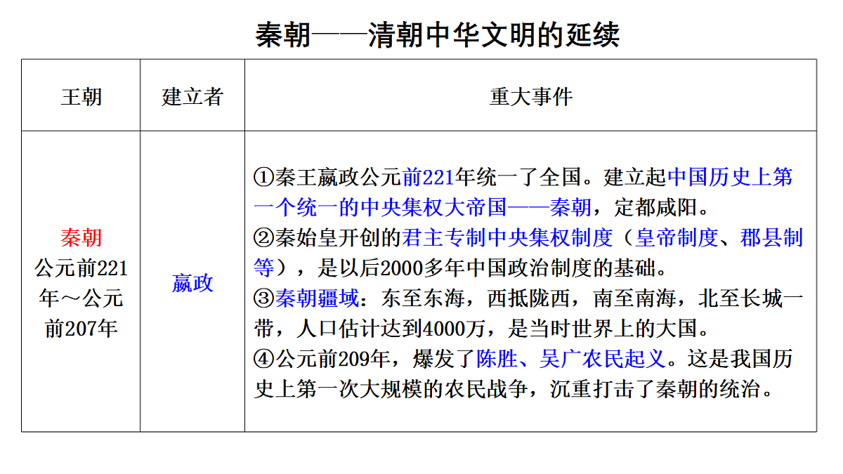 17544743第6页