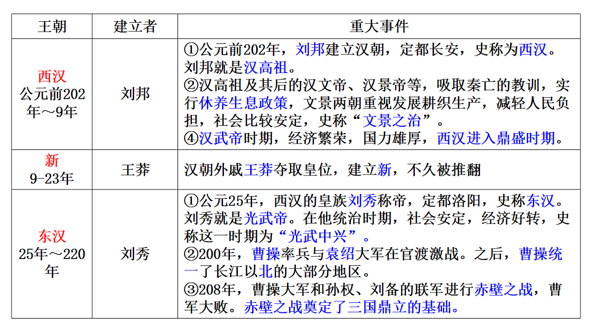 17544743第8页