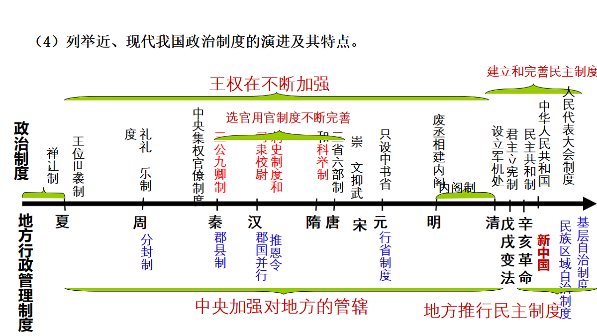 17544745第2页