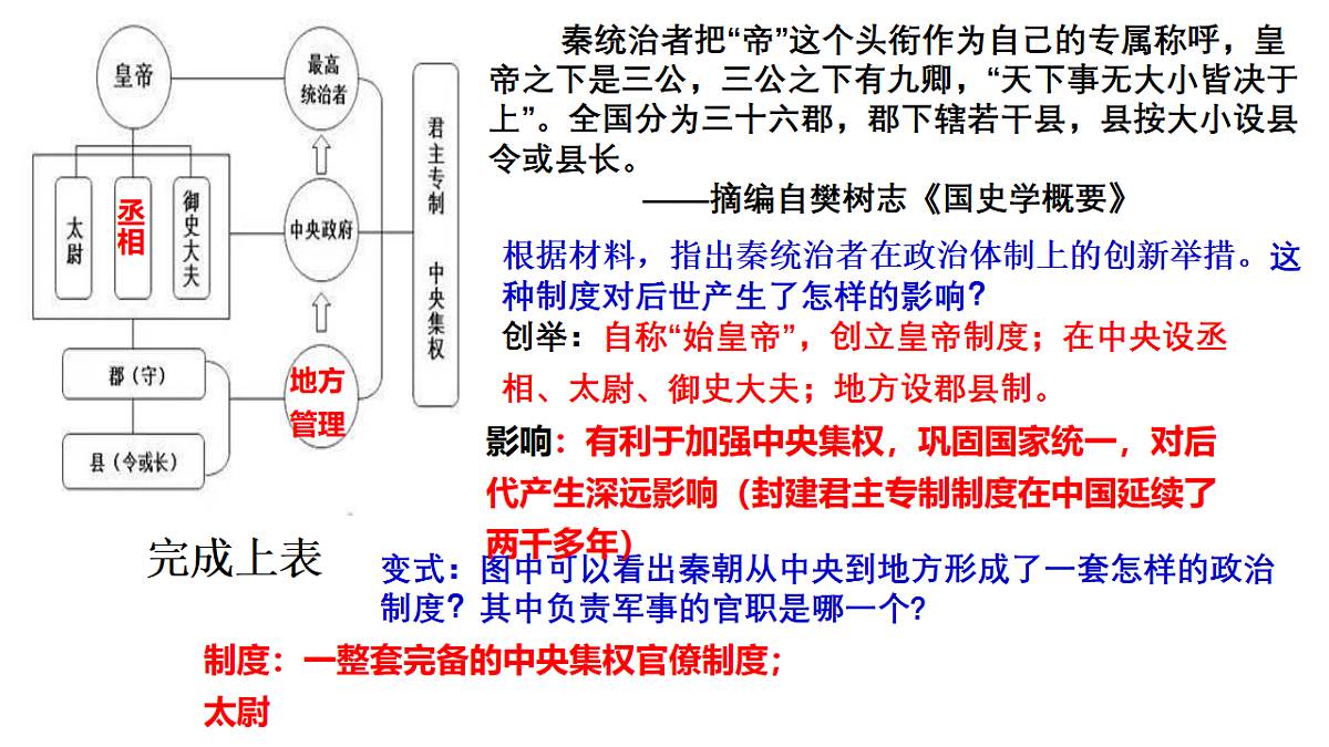 17544745第4页