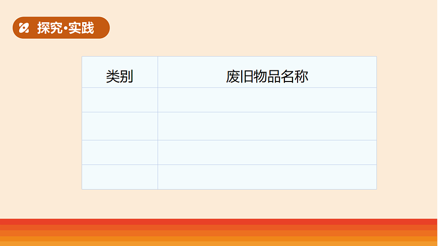 4.《废旧材料也是资源》教学课件第8页