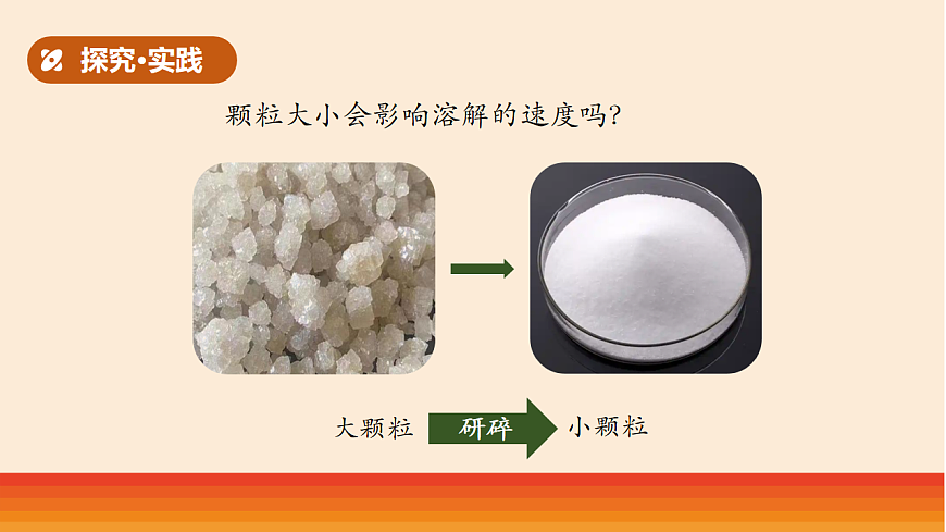 7.《怎样加快溶解》教学课件第4页