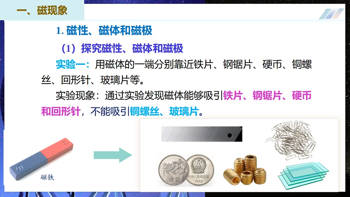 第1节 磁现象 磁场（培优教学课件）物理人教版2024九年级全一册第7页
