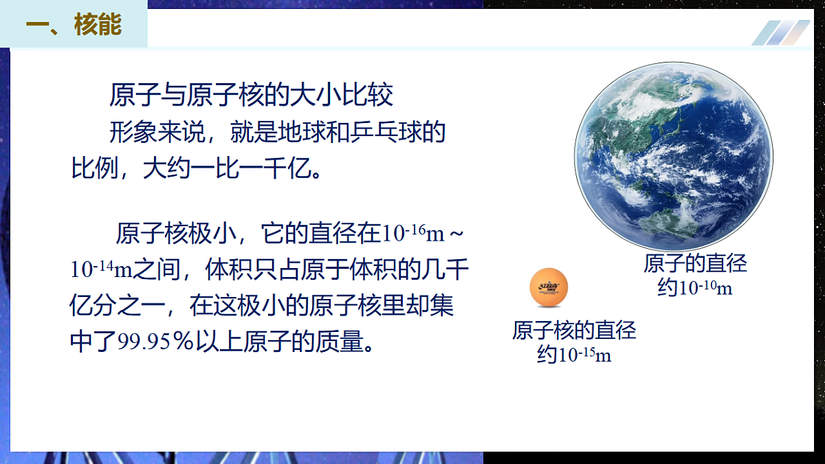 第2节 新能源的发展（培优教学课件）物理人教版2024九年级全一册第8页