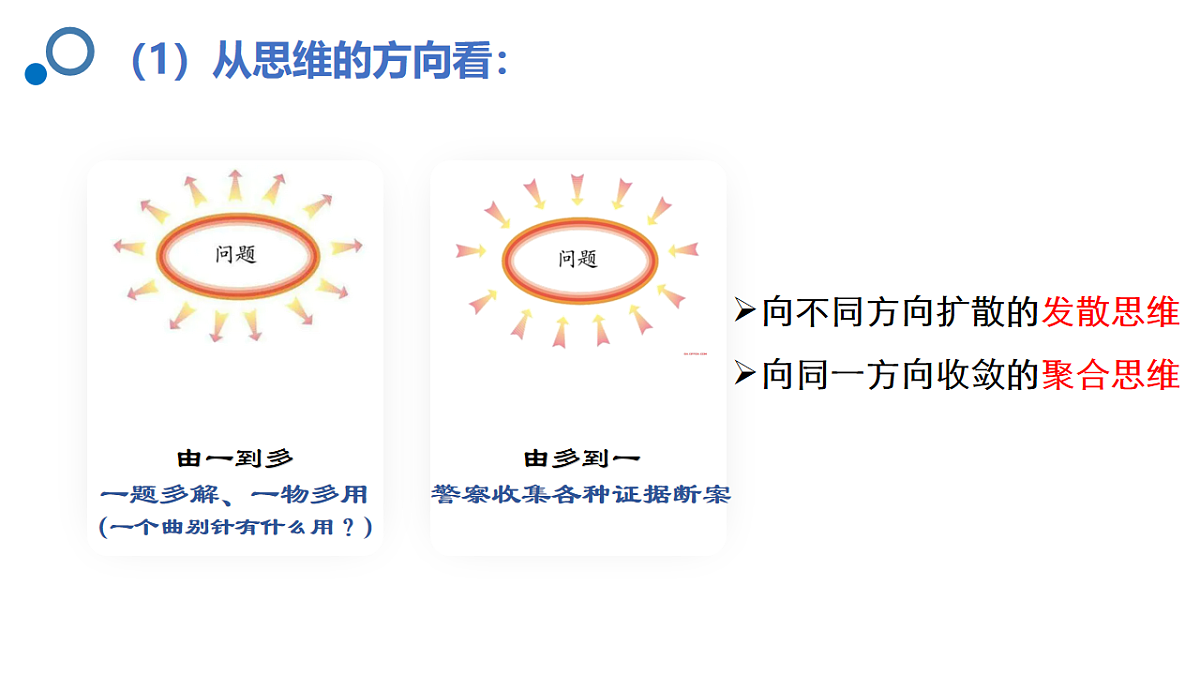 17545071第7页