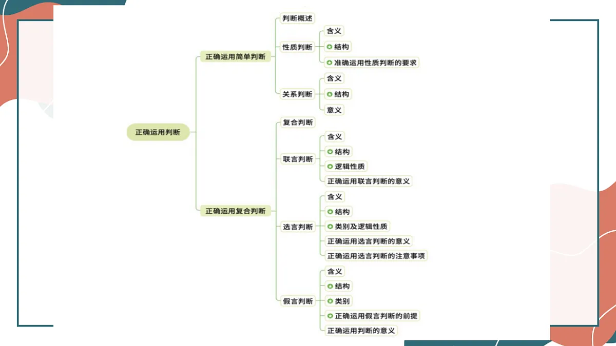 17545076第2页
