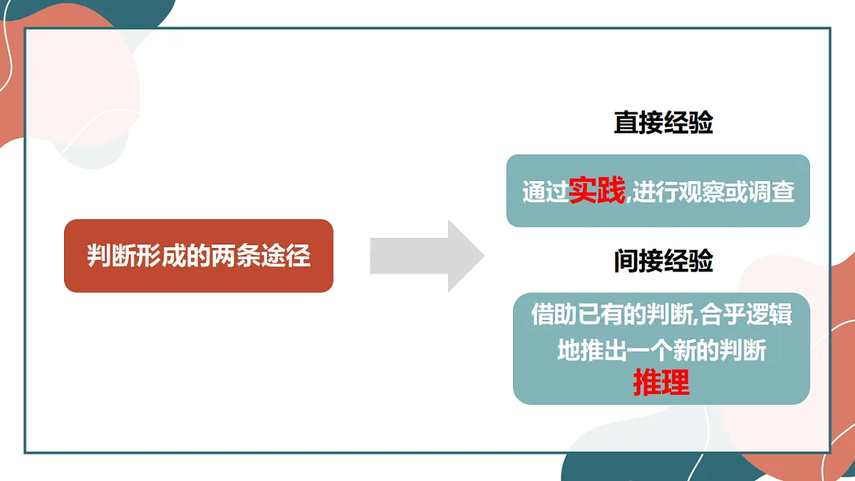 17545078第4页