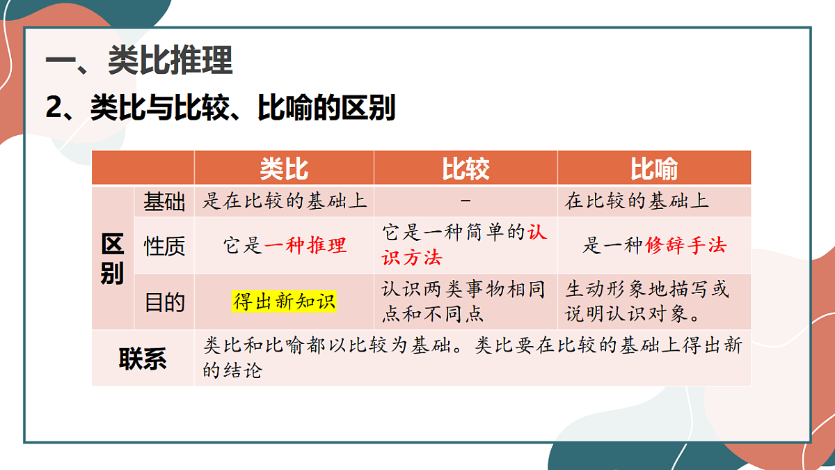 17545080第8页