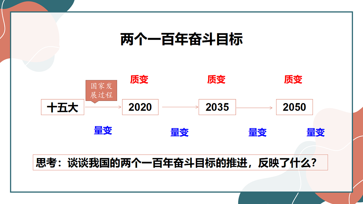17545082第8页