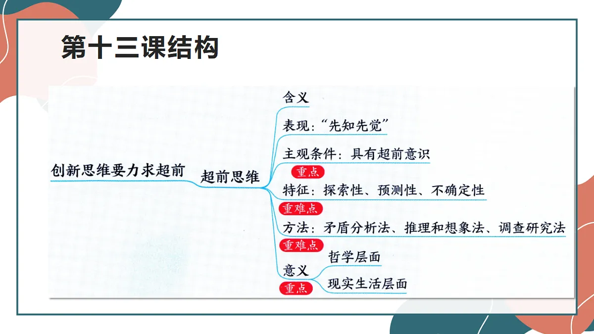 17545126第4页