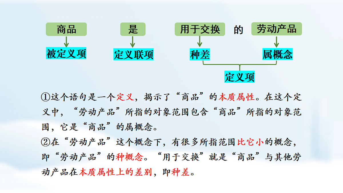 17545127第5页