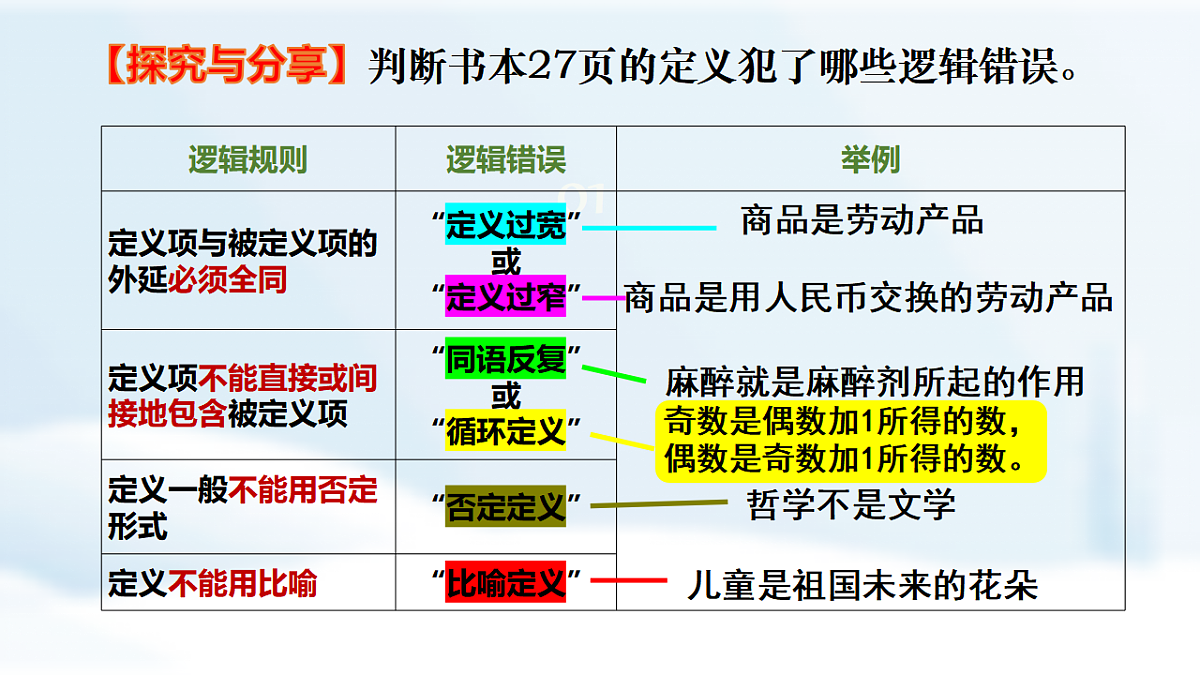 17545127第8页