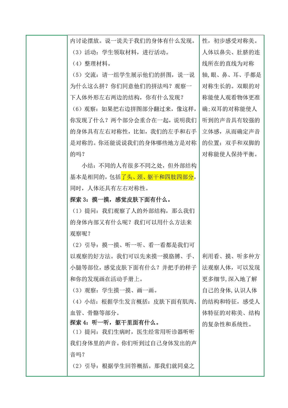 2.1《观察我们的身体》教案第2页