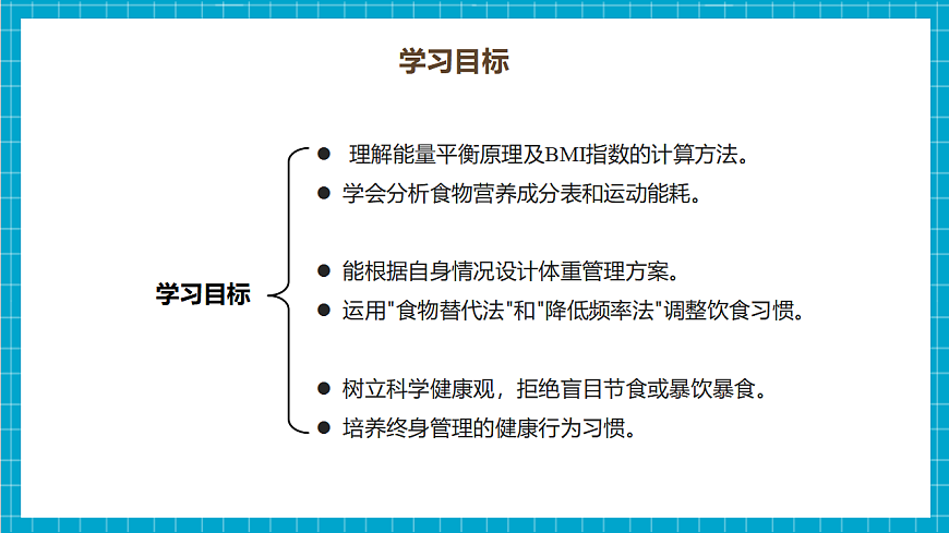 【核心素养目标】【人教版2024】《体育与健康》第4课《吃动平衡 健康体重》课件-七年级全第3页