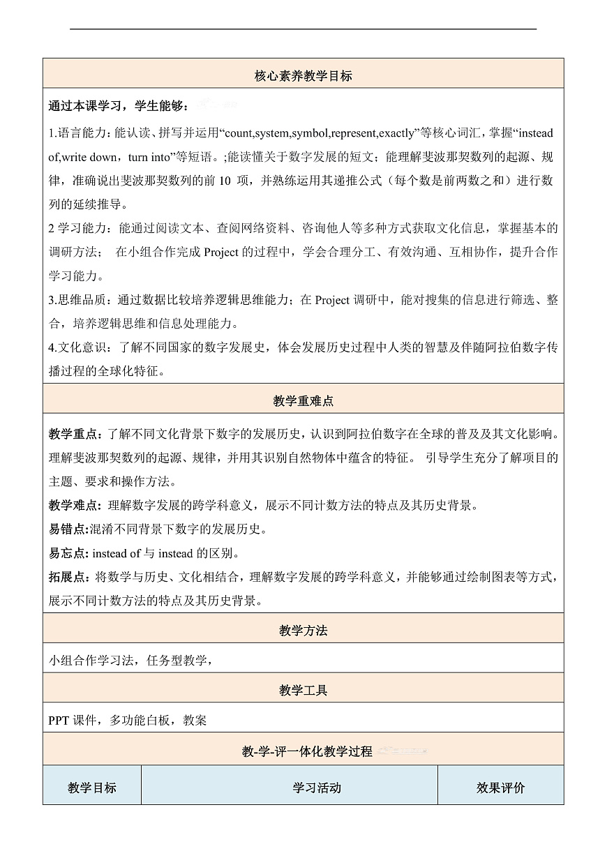 Unit 4 Inventions第5课时Section 4 &Project优质教学设计-新沪教八上第2页