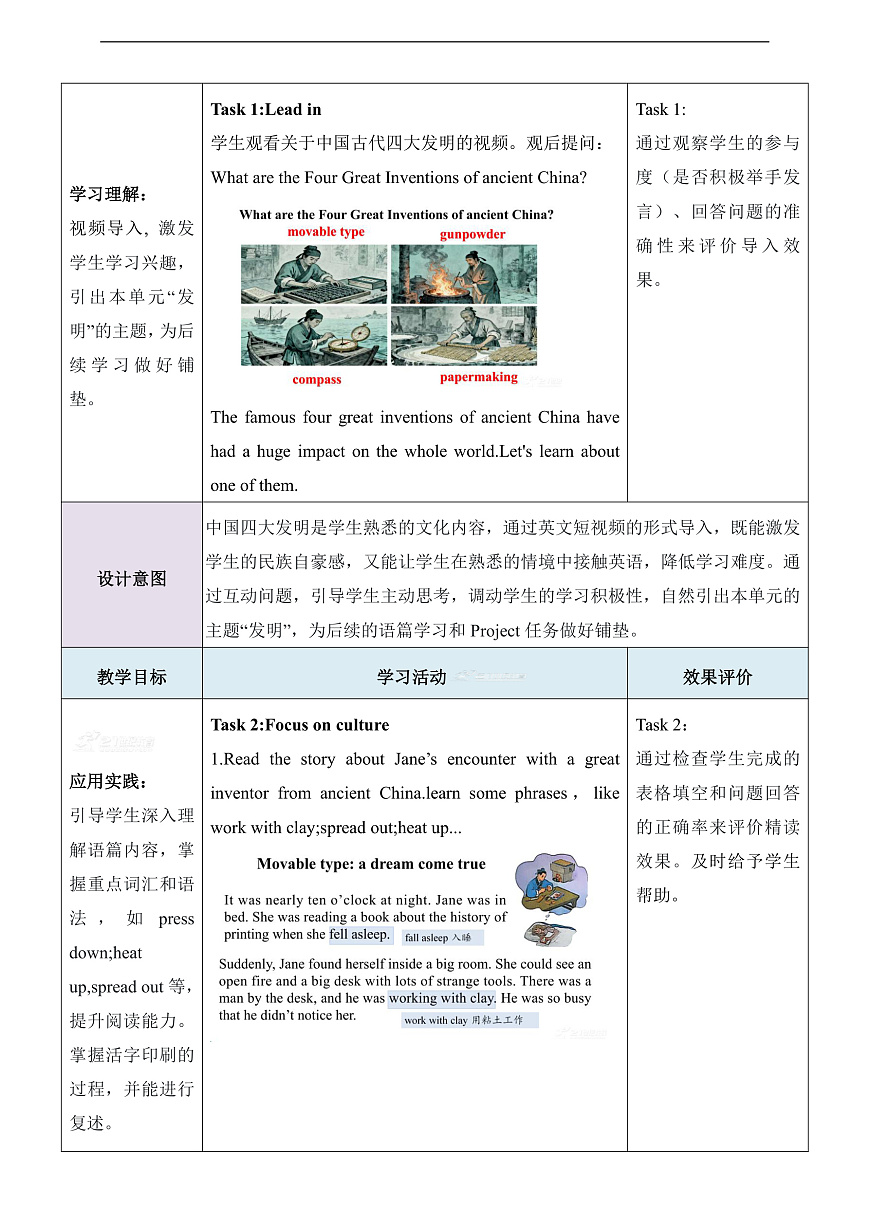 Unit 4 Inventions第5课时Section 4 &Project优质教学设计-新沪教八上第3页