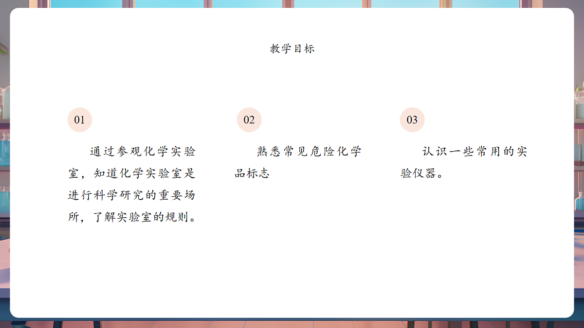1.2.1化学实验与科学探究第3页