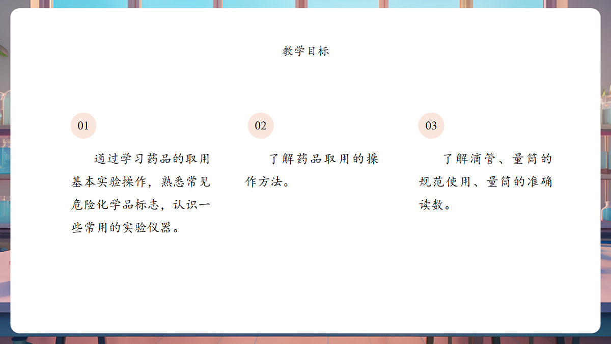 1.2.2化学实验与科学探究第3页