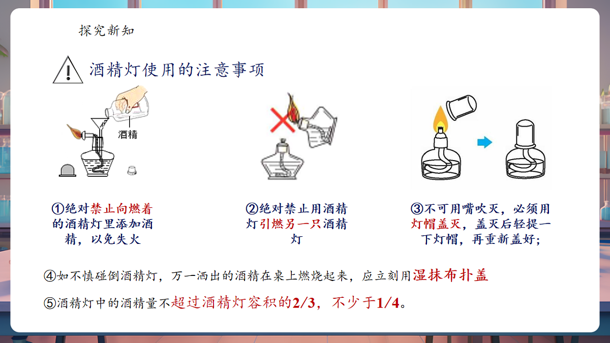1.2.3化学实验与科学探究第7页