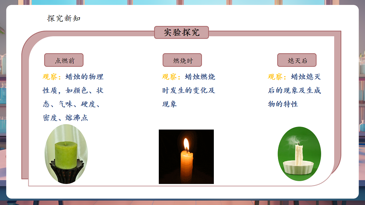 1.2.4化学实验与科学探究第5页
