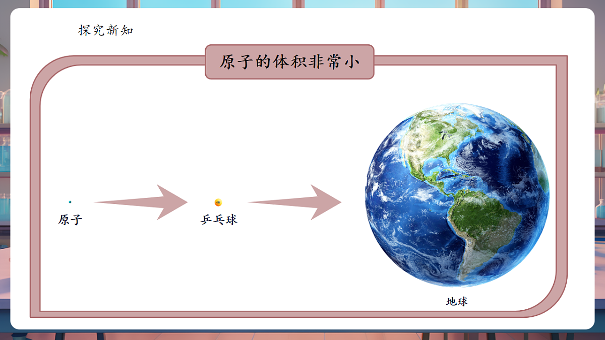 3.2.1原子的结构 课件第6页