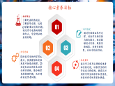 【新教材核心素养】人教版物理九年级全册第18章第4节《焦耳定律》课件+教案+导学案+分层作业