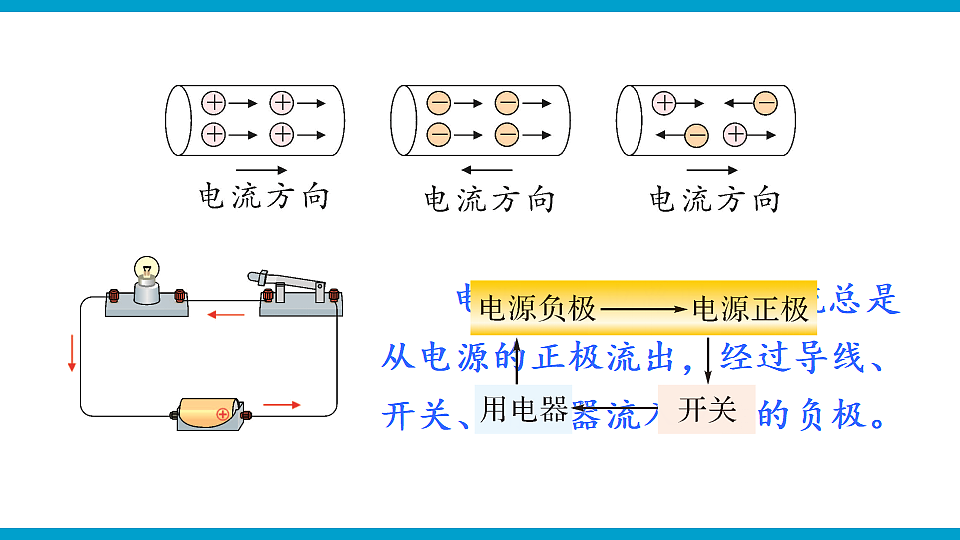 第三节 测量：用电流表测量电流第4页