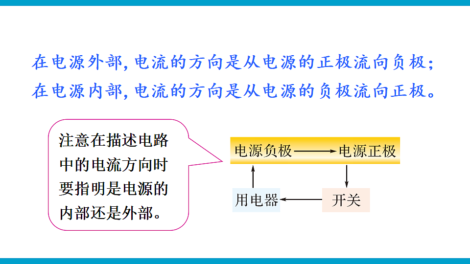第三节 测量：用电流表测量电流第5页