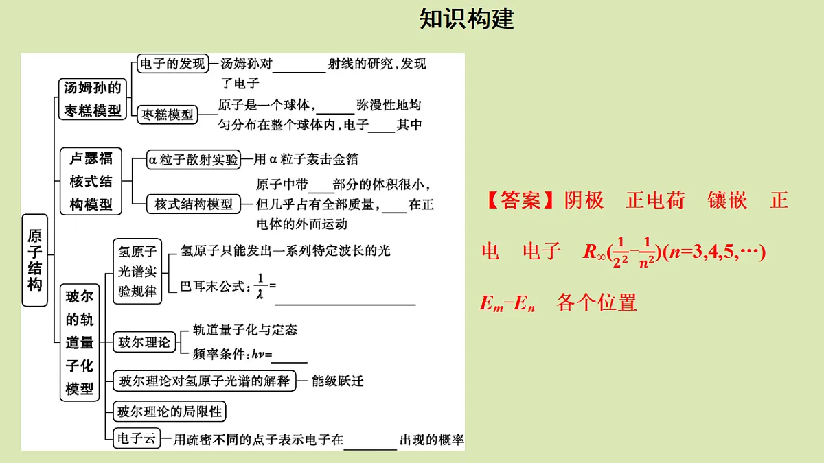 17547424第4页