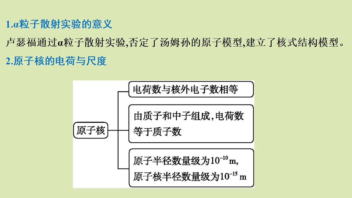 17547424第7页