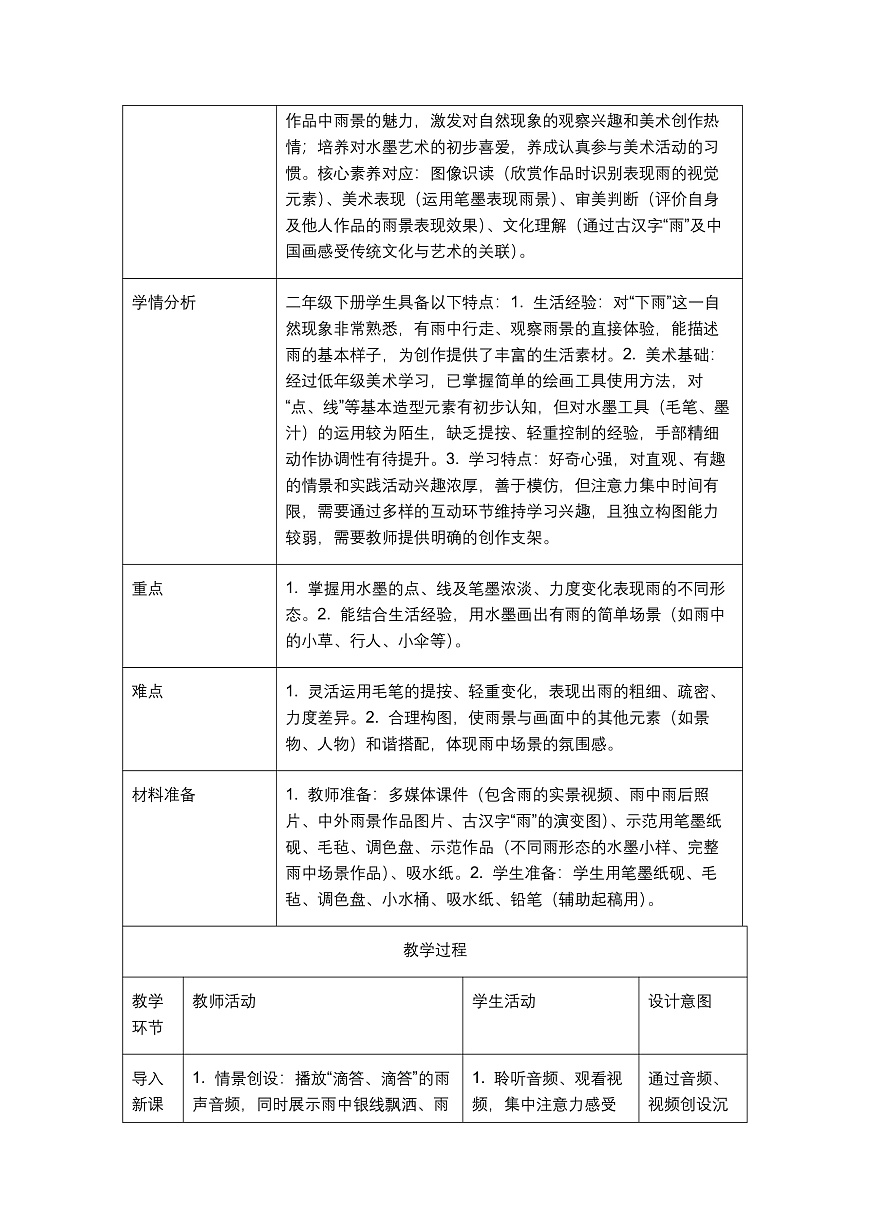 《下雨了》教学设计第2页