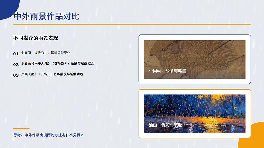 《下雨了》水墨美术课课件第6页