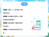 苏教版（2024）科学四下  1.3《水受热以后》  课件 +教案+单元整体设计