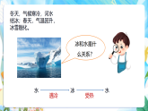 苏教版（2024）科学四下  1.3《水受热以后》  课件 +教案+单元整体设计