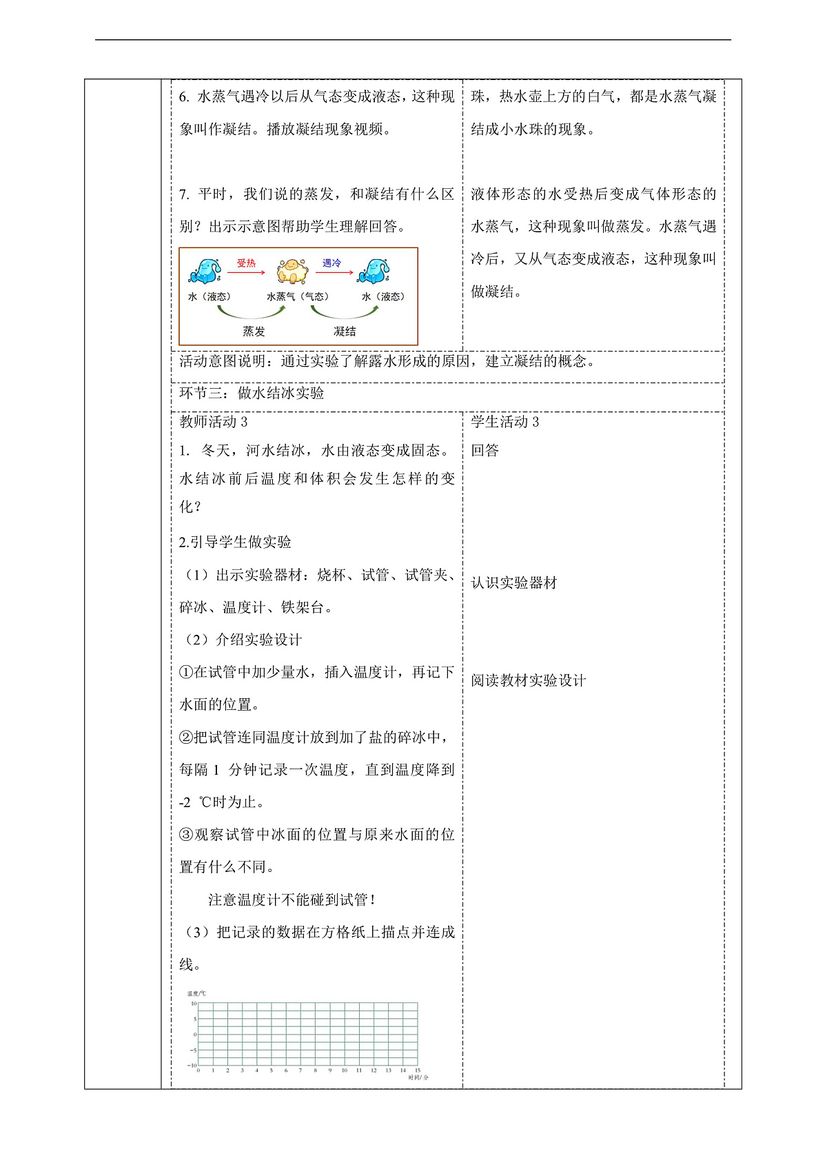 苏教版（2024）科学四下 1.4《水遇冷以后》 教案第3页