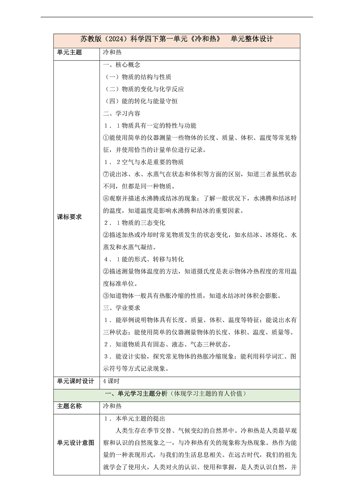 苏教版（2024）科学四下 第一单元 单元整体设计第1页
