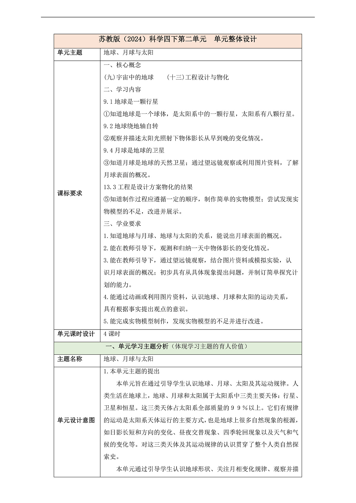 苏教版（2024）科学四下 第二单元  单元整体设计第1页